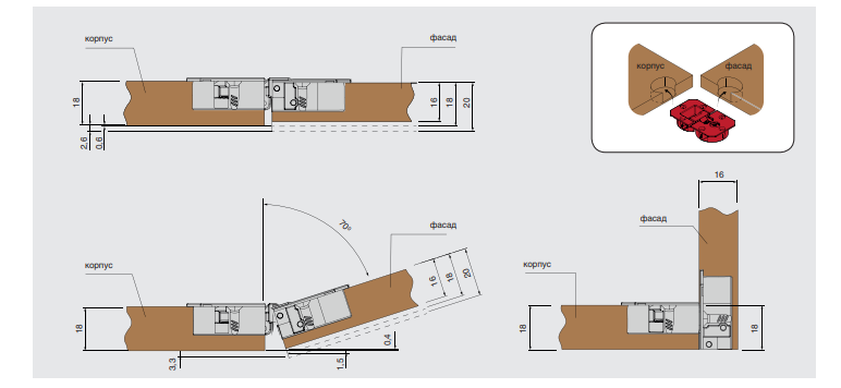 петли скретера